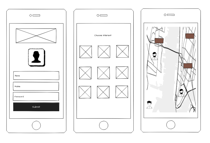 Although they still use plain boxes and shapes, lo . Understanding Ui Design Terminology Part 1 Lo Fi Vs Hi Fi Wireframes Mockup Prototyping By Anuj More Nonstopio Medium