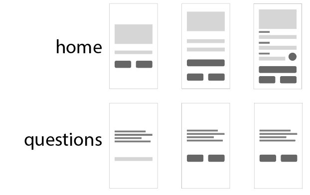 When used with high fidelity mockups they can form the base of . Week 12 Digital Wireframes Lo Fi App Prototype By Paige Medium