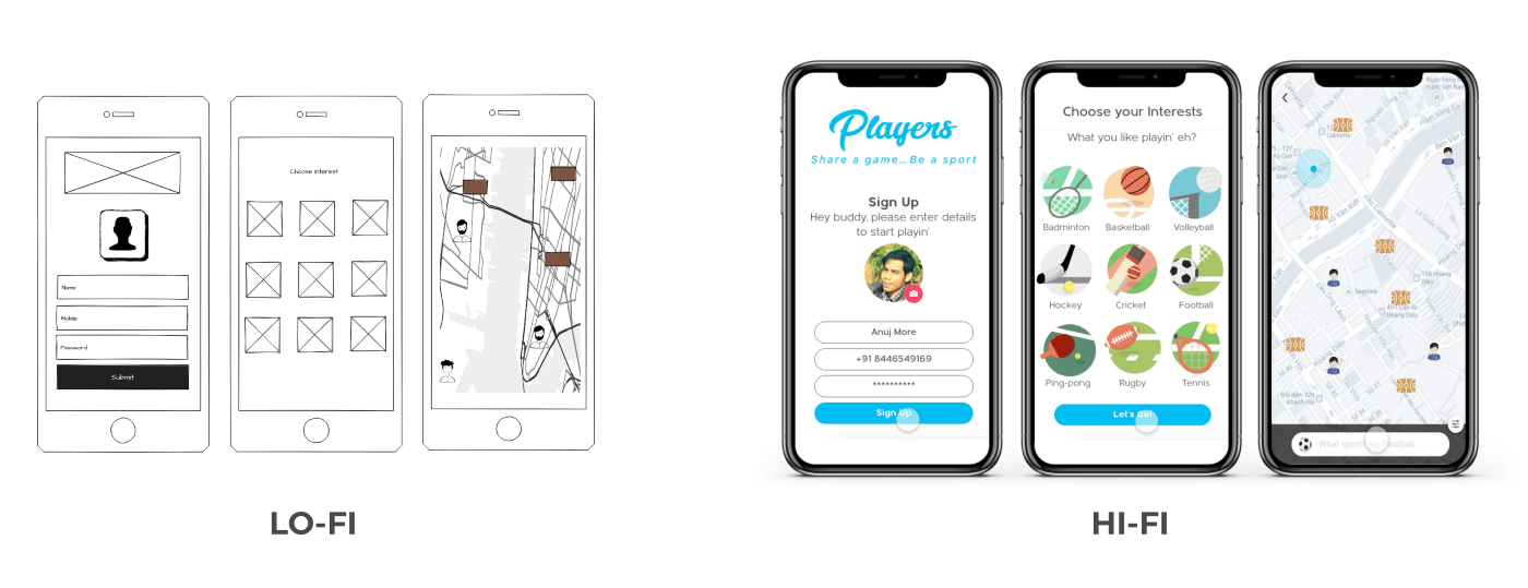 These designs can be created on just about . Understanding Ui Design Terminology Part 1 Lo Fi Vs Hi Fi Wireframes Mockup Prototyping By Anuj More Nonstopio Medium