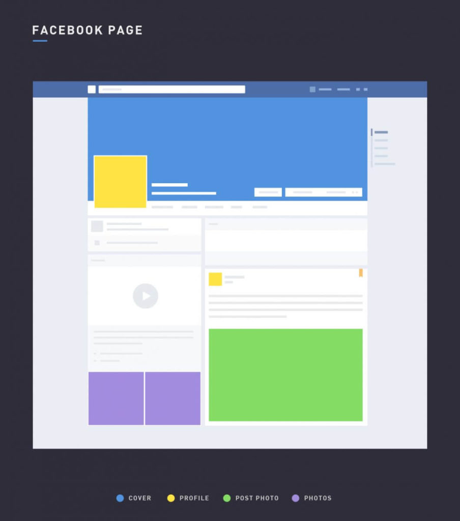 30+ Download Facebook Carousel Mockup Photoshop Psd